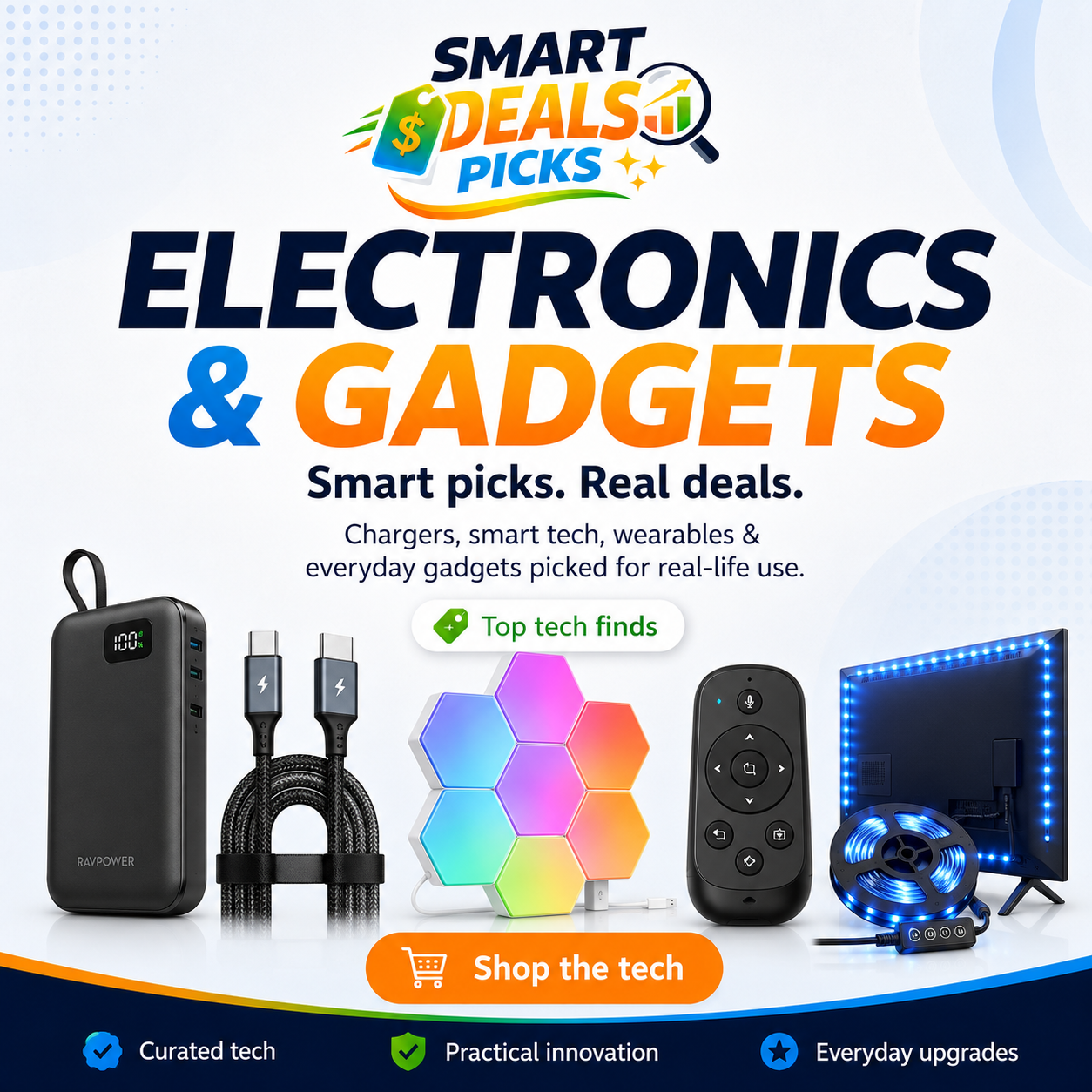 Electronics & Gadgets