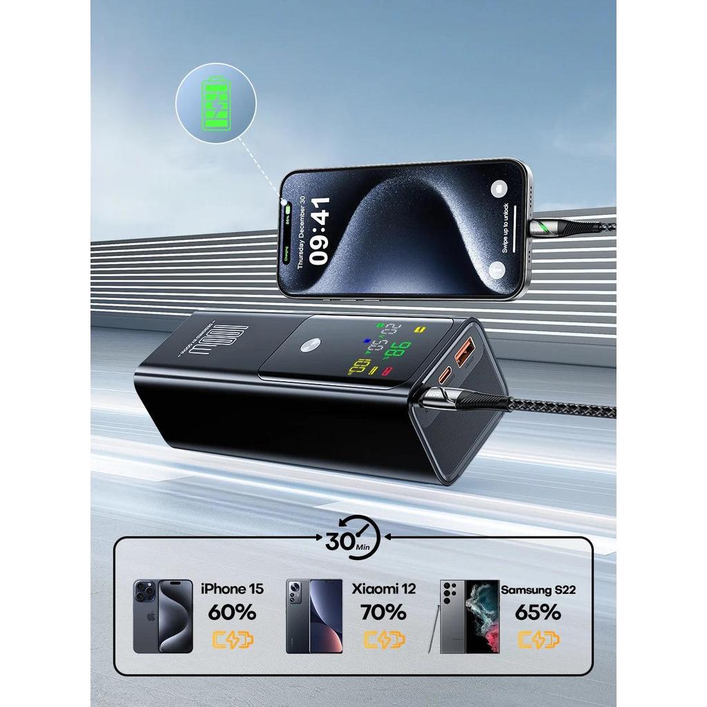 100W 20000mAh Power Bank, Fast Laptop Charging by Smart Deals Picks