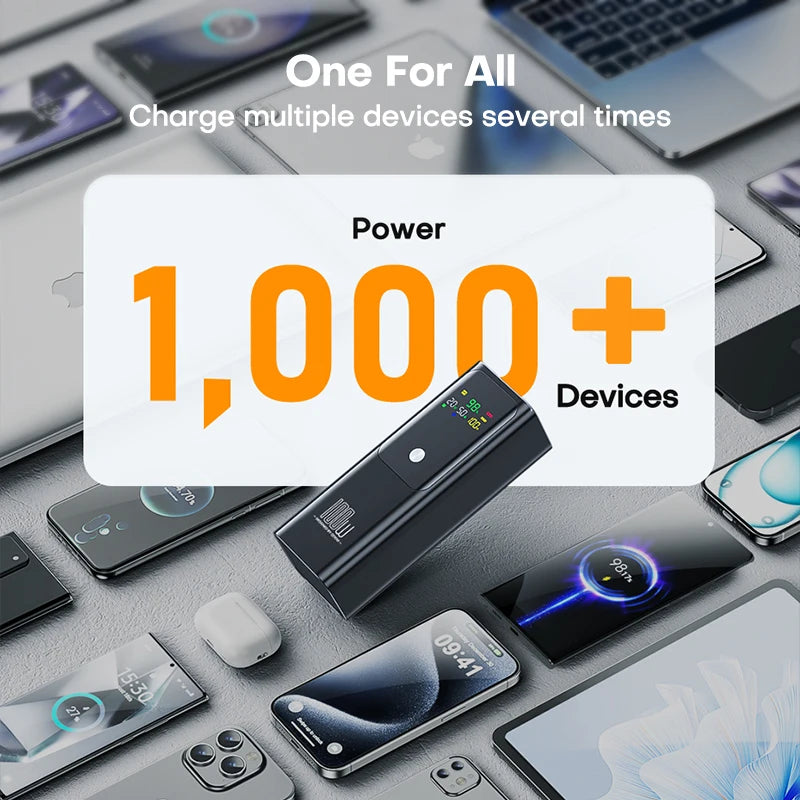 100W 20000mAh Power Bank, Fast Laptop Charging by Smart Deals Picks