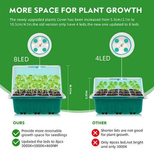 12-Cell Seed Starter Kit with Full Spectrum LED Grow Light by Smart Deals Picks