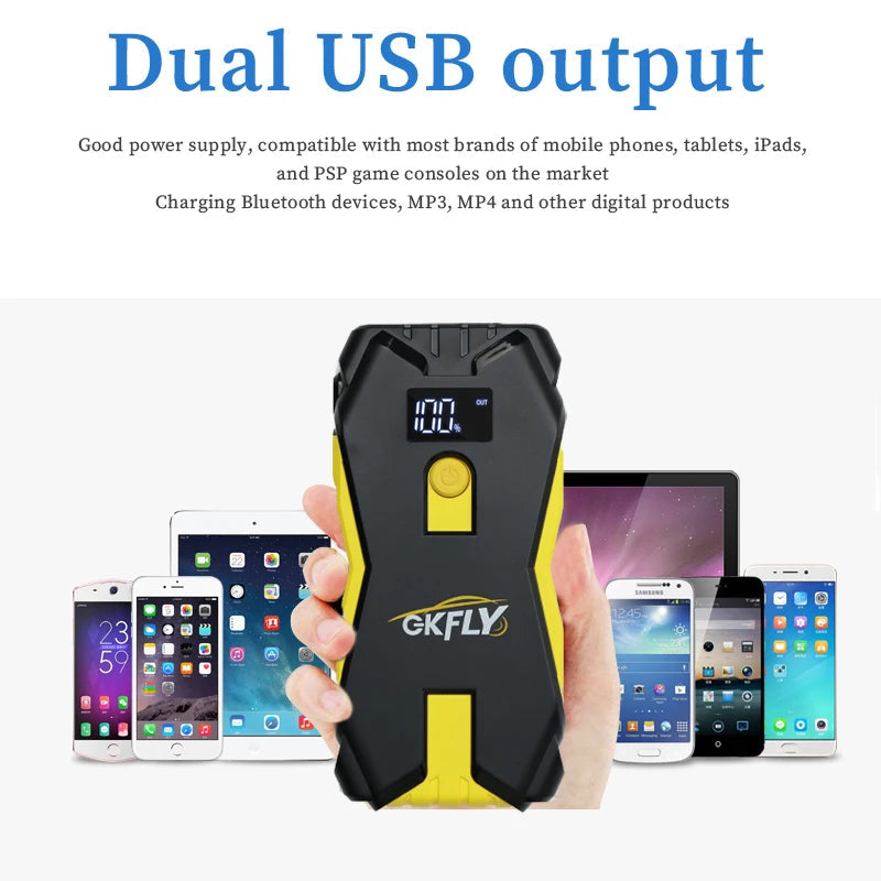 1200A Portable Car Jump Starter & 12V Power Bank by Smart Deals Picks