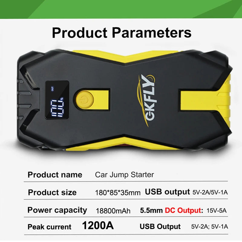 1200A Portable Car Jump Starter & 12V Power Bank by Smart Deals Picks