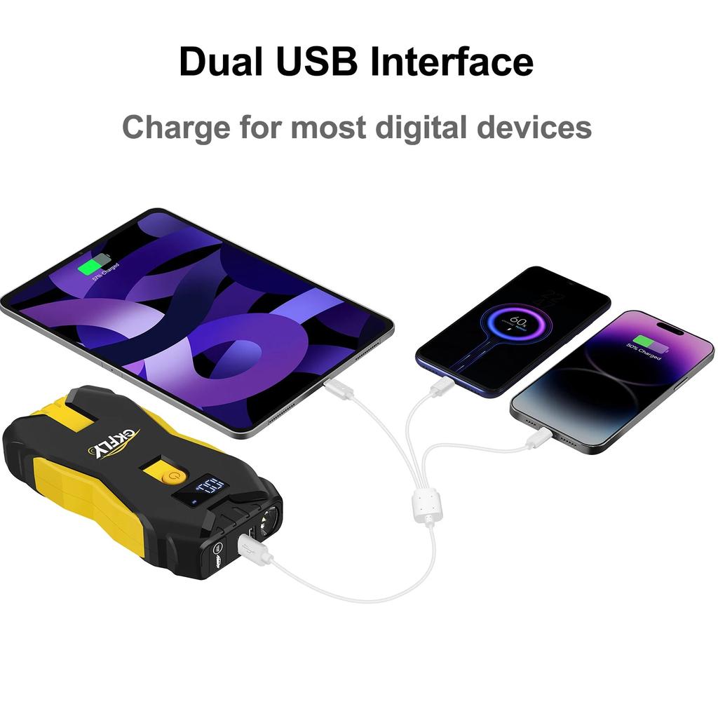 1200A Portable Car Jump Starter & 12V Power Bank by Smart Deals Picks
