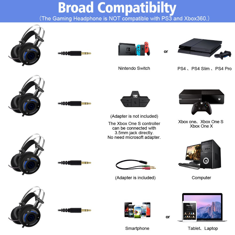3D Surround Sound Wired Gaming Headset for PC by Smart Deals Picks