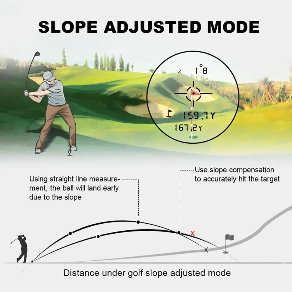 600 Yard Golf Laser Rangefinder, Slope, USB Charge by Smart Deals Picks