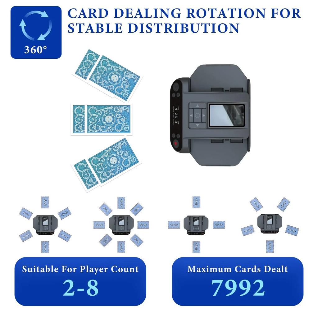 Automatic Card Shuffler and Dealer Dispenser (Max V Max 5) by Smart Deals Picks