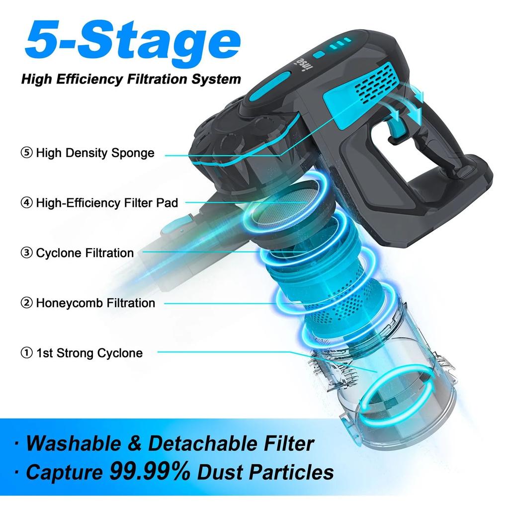 Cordless 6-in-1 Stick Vacuum, 20KPa, Up to 40 Min by Smart Deals Picks