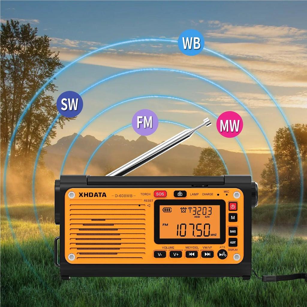Emergency Crank Weather Radio, NOAA, Power Bank by Smart Deals Picks