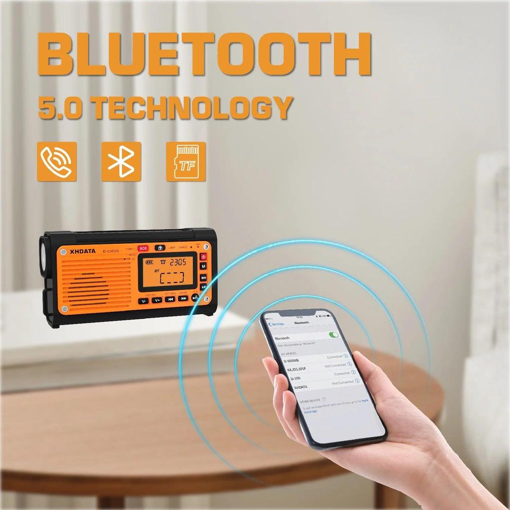 Emergency Crank Weather Radio, NOAA, Power Bank by Smart Deals Picks