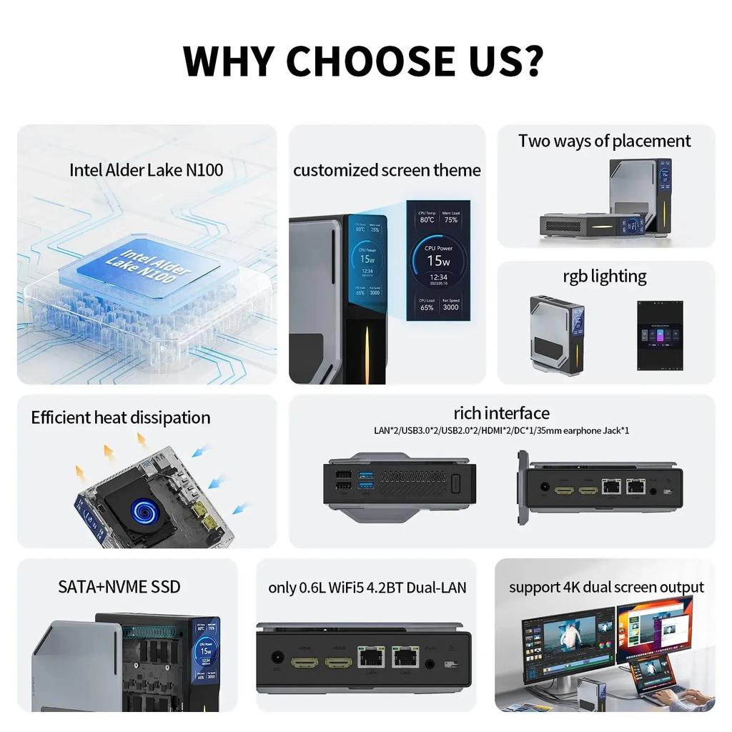 Intel N100 Mini PC, 16GB RAM, 512GB SSD, Windows 11 by Smart Deals Picks