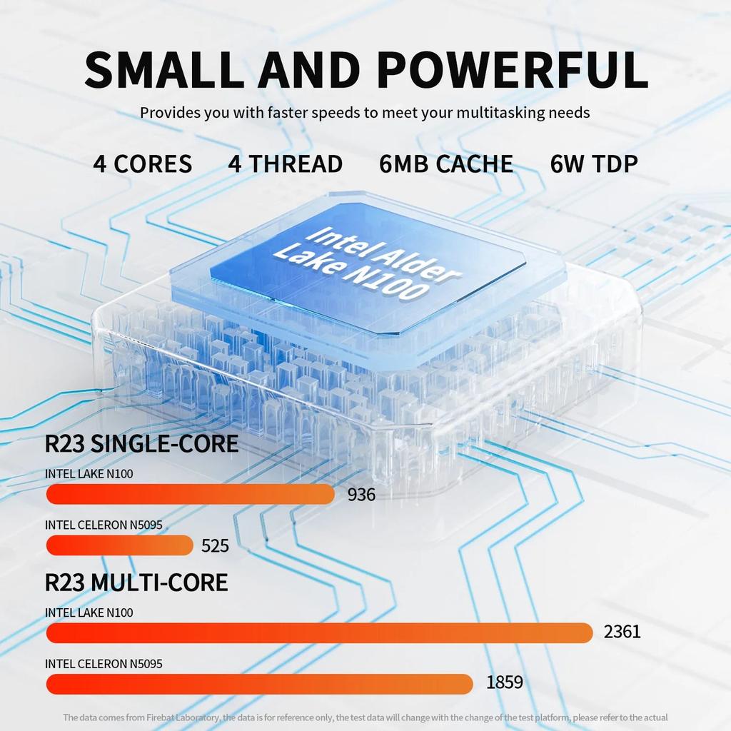 Intel N100 Mini PC, 16GB RAM, 512GB SSD, Windows 11 by Smart Deals Picks