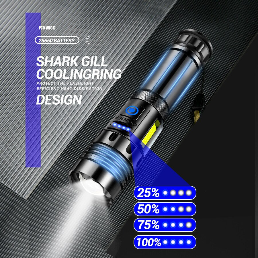 LED Flashlight with Built-In Power Bank, USB Rechargeable by Smart Deals Picks
