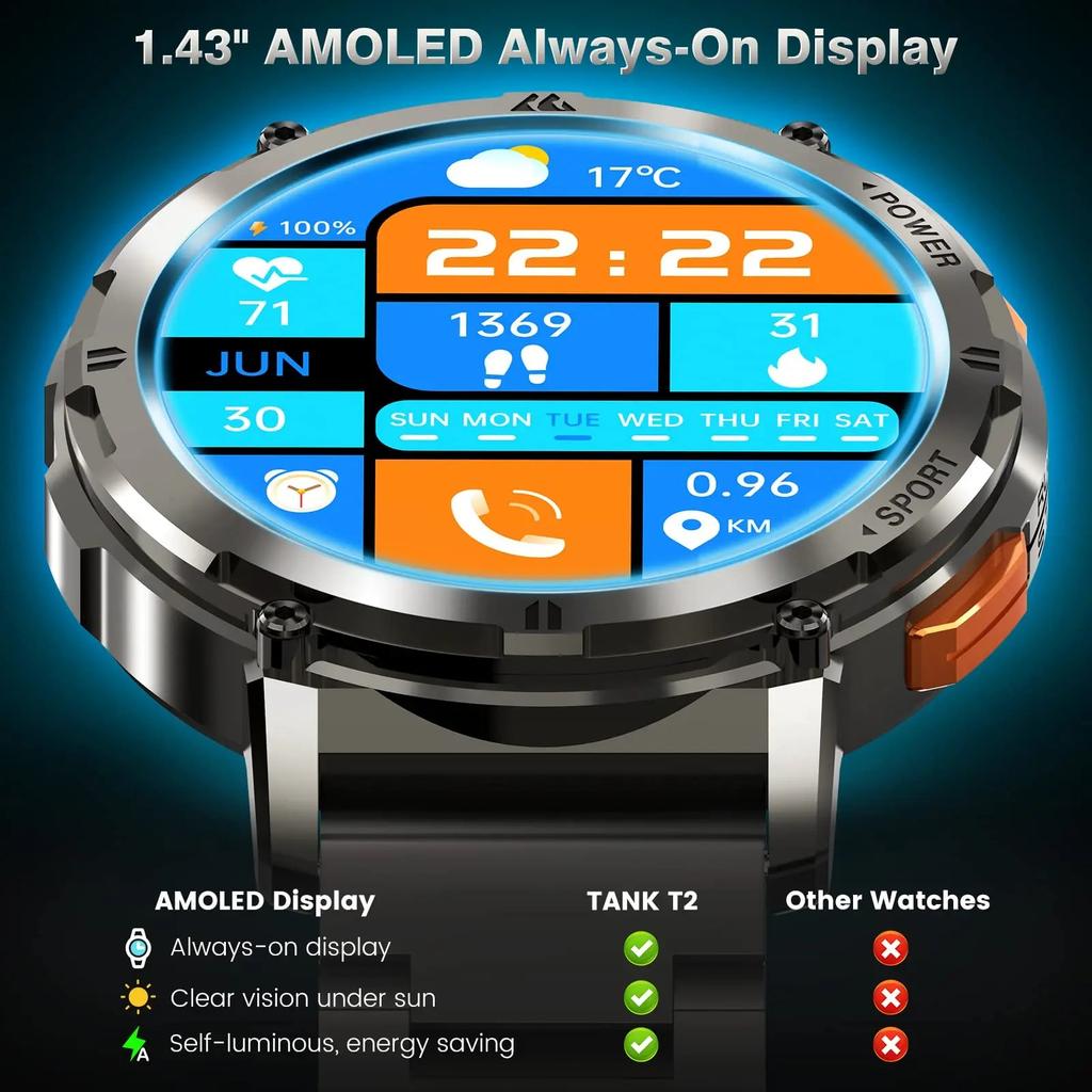 Men's AMOLED Business Smartwatch with Bluetooth Calling by Smart Deals Picks