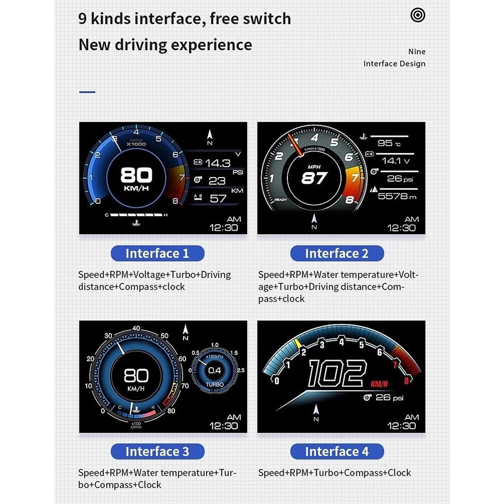 OBD2 and GPS Car HUD Speedometer with Alarms by Smart Deals Picks