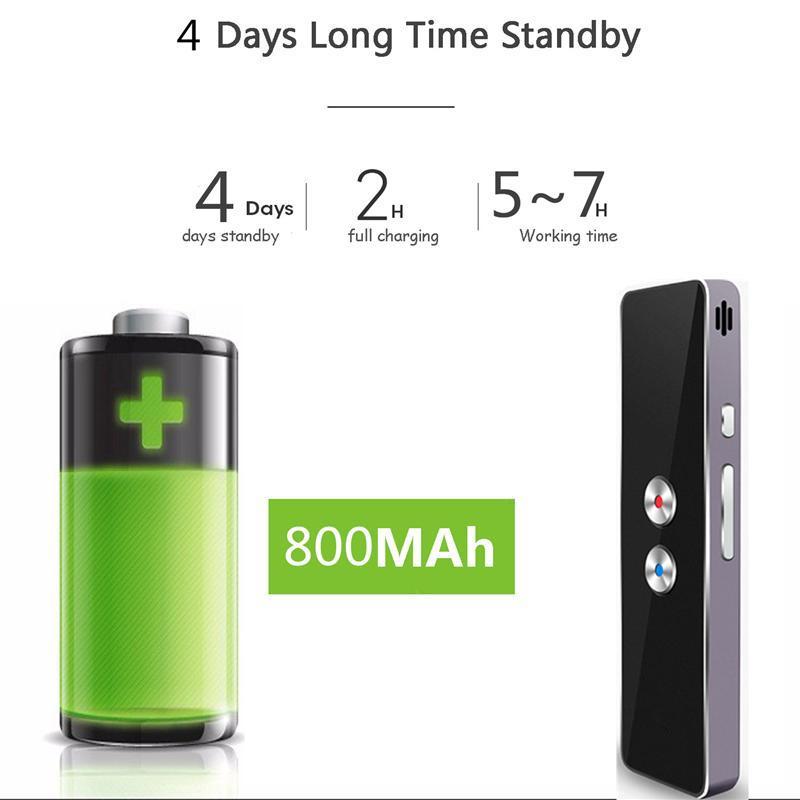Portable Audio Language Translator, 40+ Languages by Smart Deals Picks