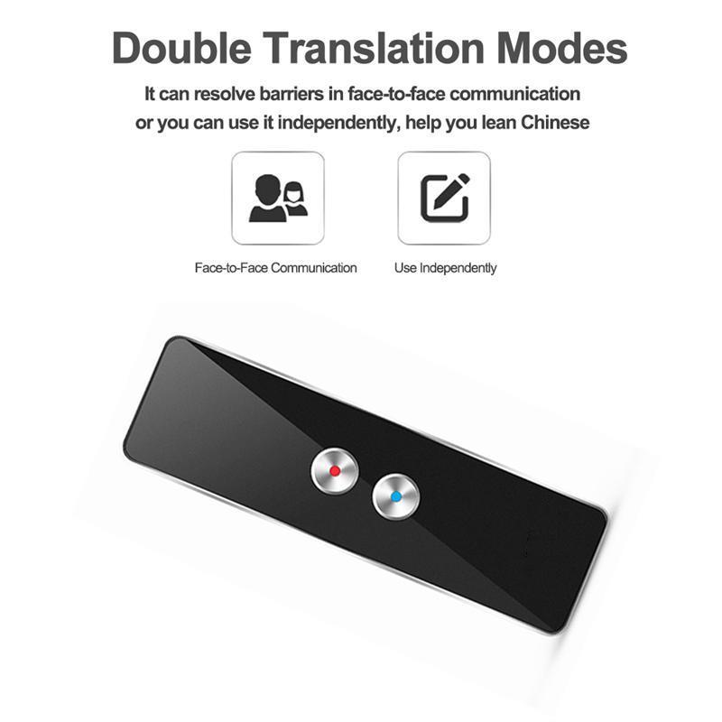 Portable Audio Language Translator, 40+ Languages by Smart Deals Picks