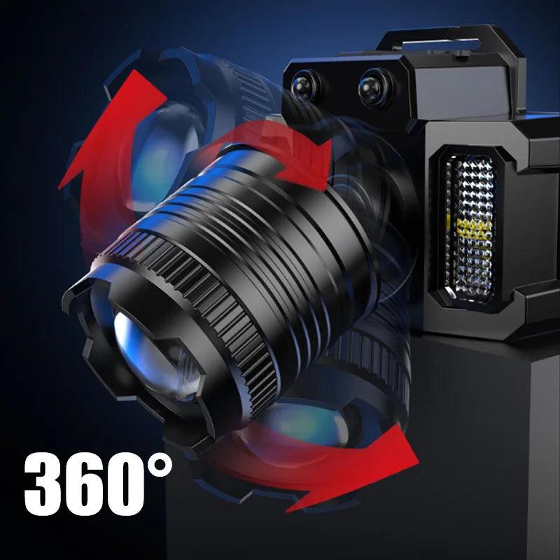 Rechargeable LED Head Torch with Motion Sensor and USB by Smart Deals Picks