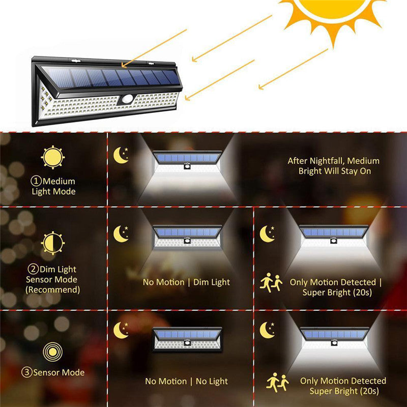 Solar Motion Sensor Outdoor Light, 118 LED, 1000 Lumens by Smart Deals Picks