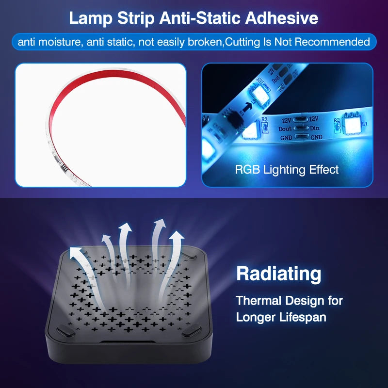 Sync TV LED Backlight for 40-85 Inch Screens by Smart Deals Picks