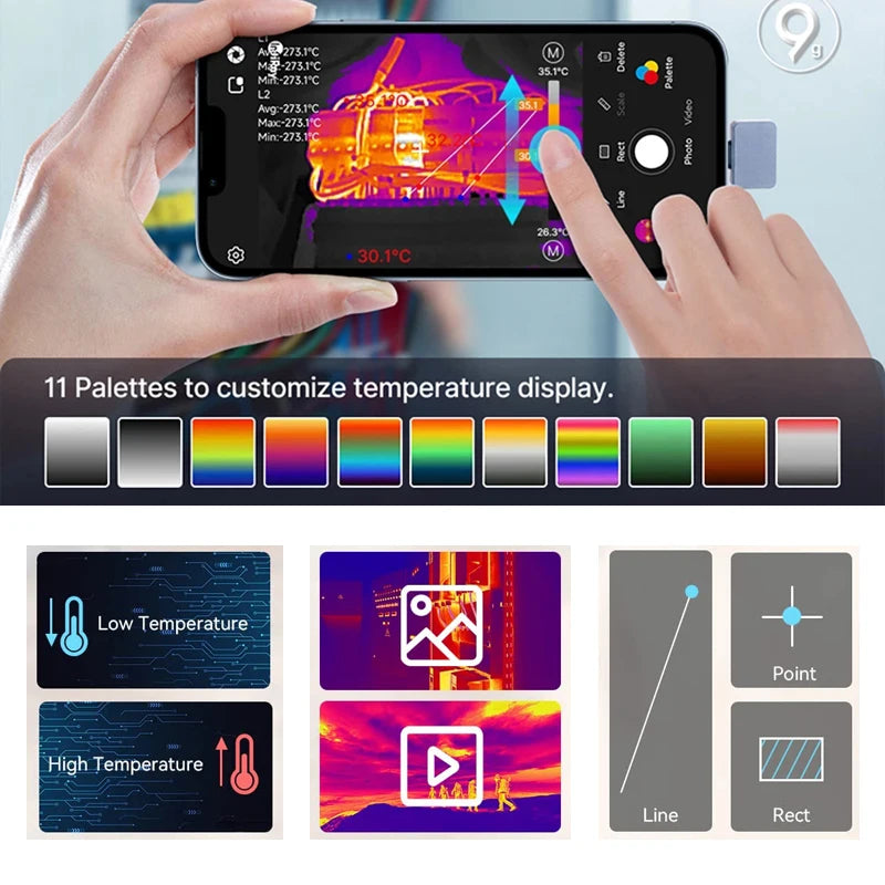 Thermal Camera for iPhone and Android Phones by Smart Deals Picks