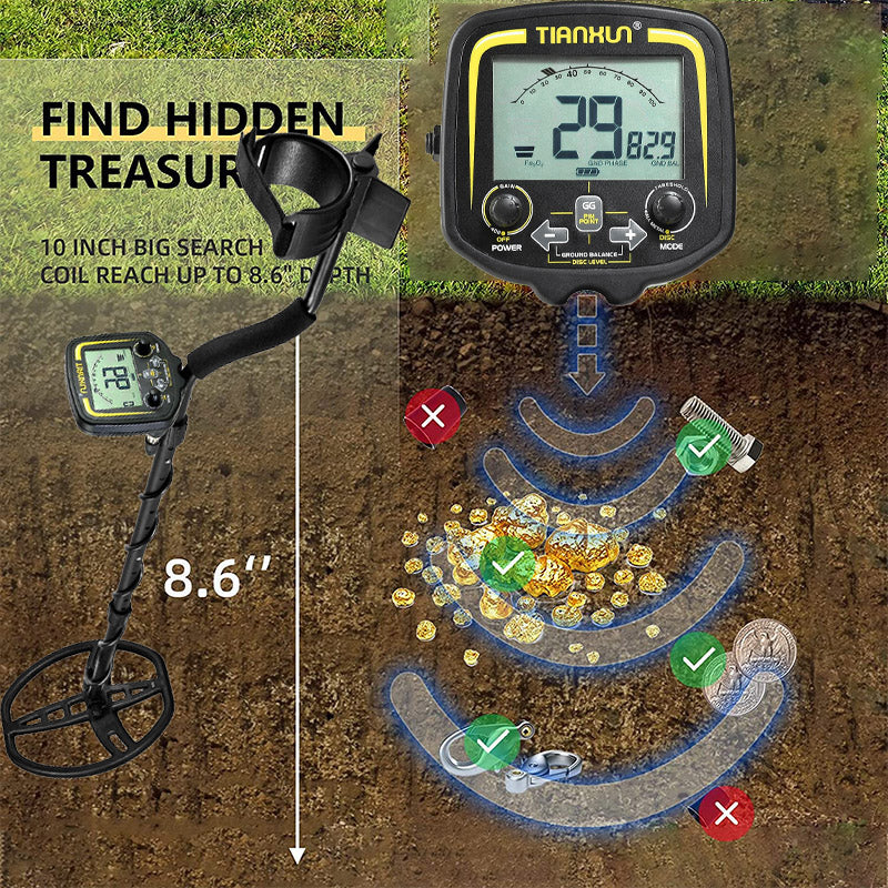 TX-850 Metal Detector, 19kHz, 11" Waterproof DD Coil by Smart Deals Picks