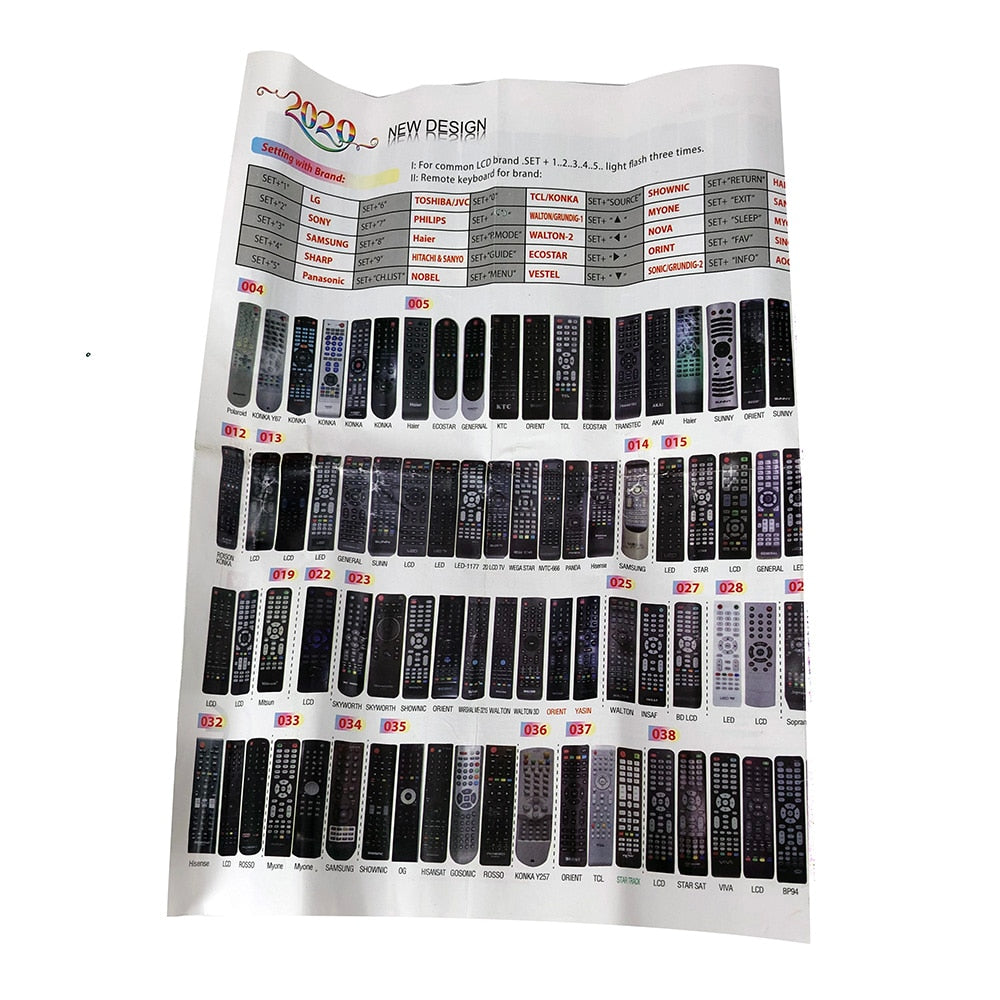 Universal Remote Control for LCD and LED TVs by Smart Deals Picks