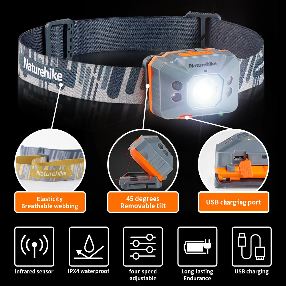 USB Rechargeable Ultralight LED Headlamp, IPX4 by Smart Deals Picks
