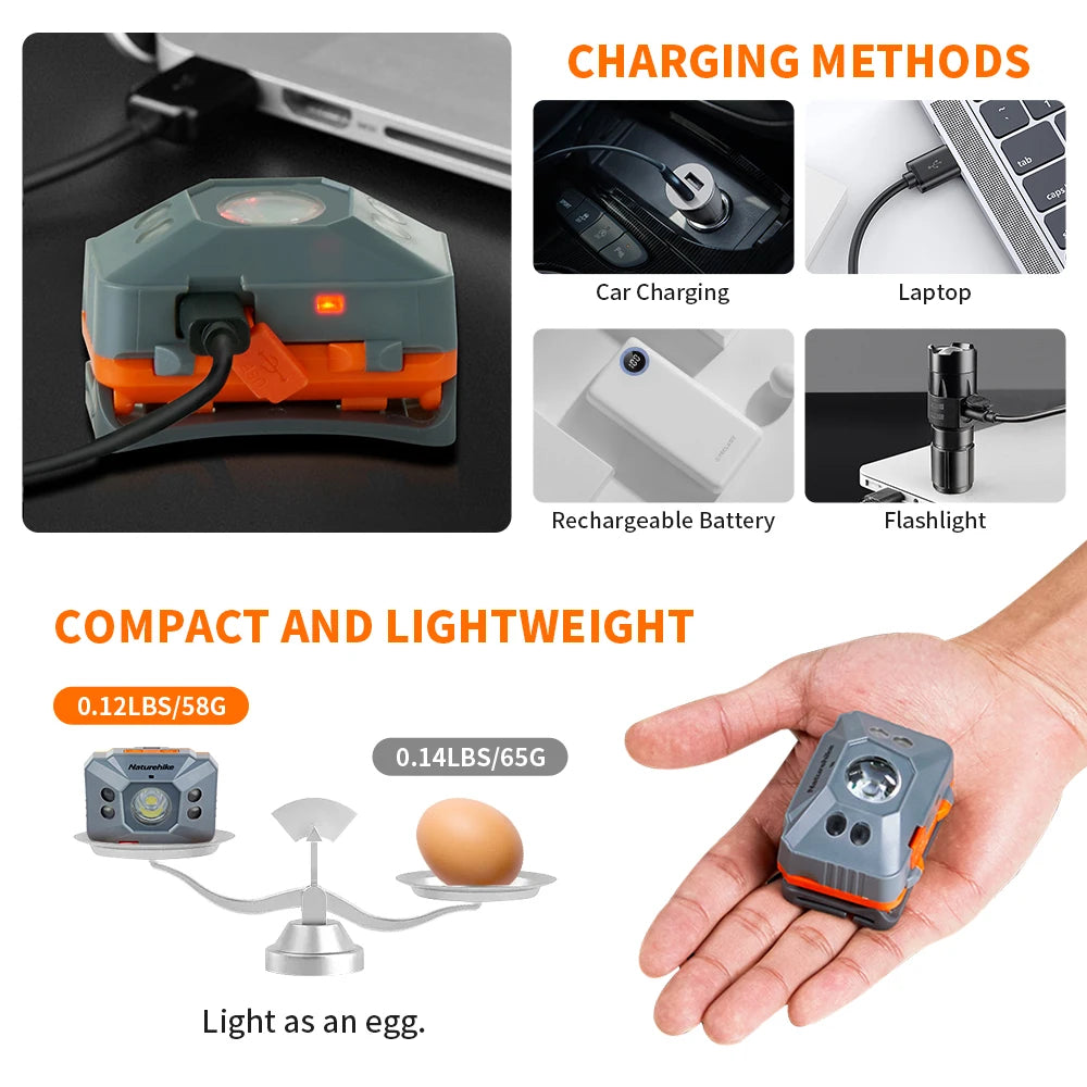 USB Rechargeable Ultralight LED Headlamp, IPX4 by Smart Deals Picks