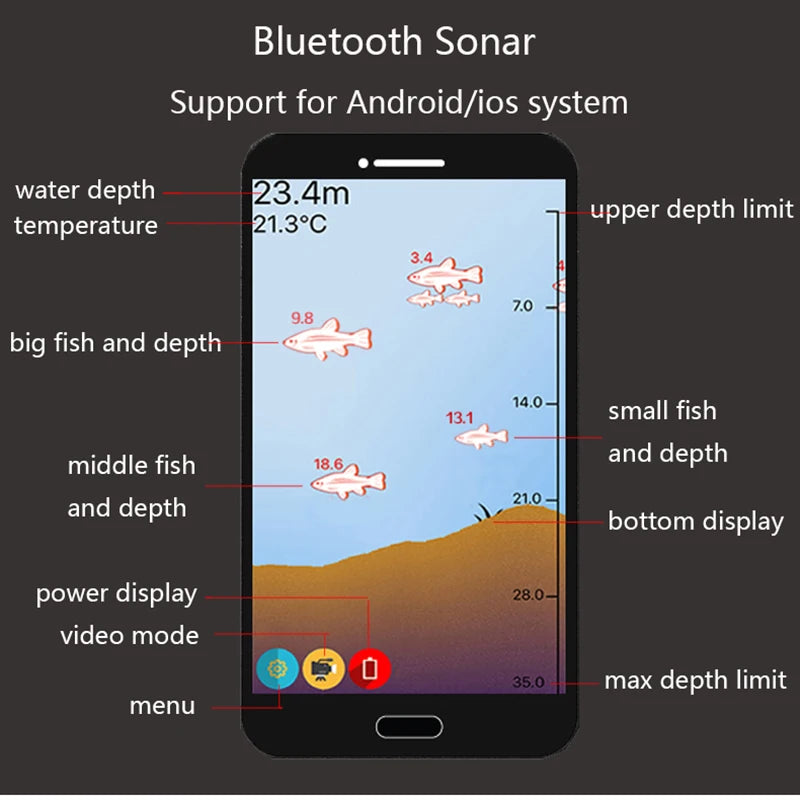 Wireless Bluetooth Sonar Fish Finder, 160 ft Range by Smart Deals Picks