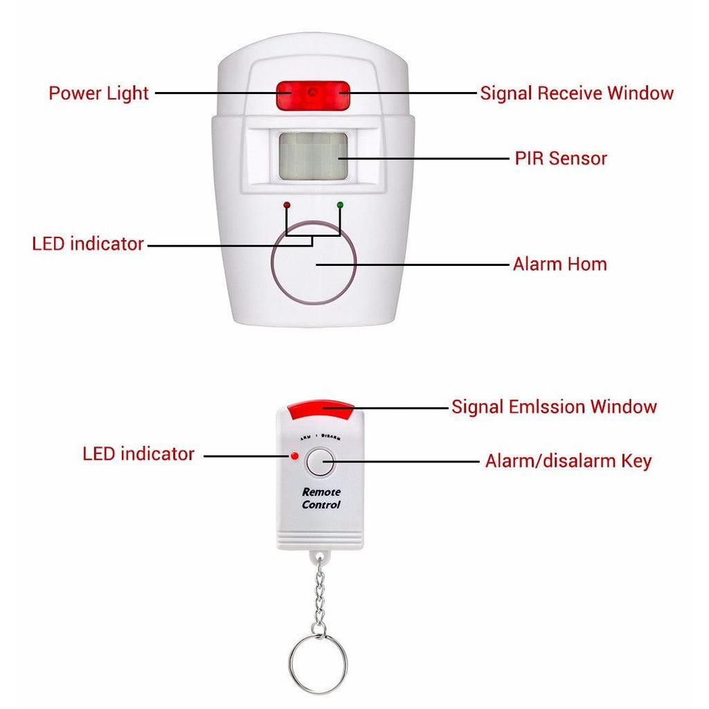 Wireless Motion Sensor Alarm with Remotes by Smart Deals Picks