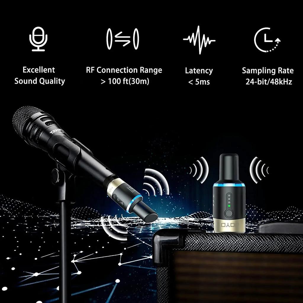 Wireless XLR Mic Transmitter and Receiver, 5.8GHz by Smart Deals Picks